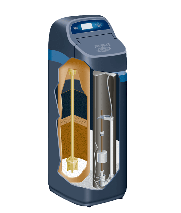 addolcitore_acqua_ecowater_sezione addolcitore acqua ecowater sezione